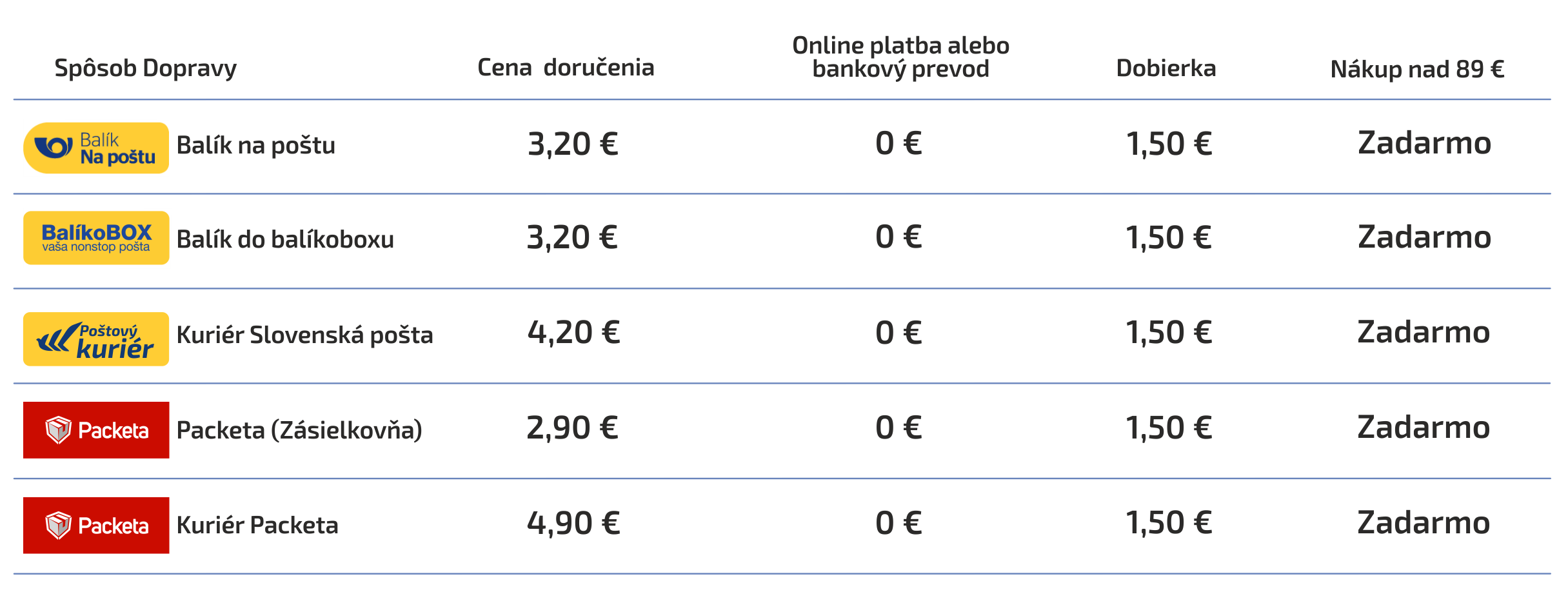 doprava-od 1.2.2024